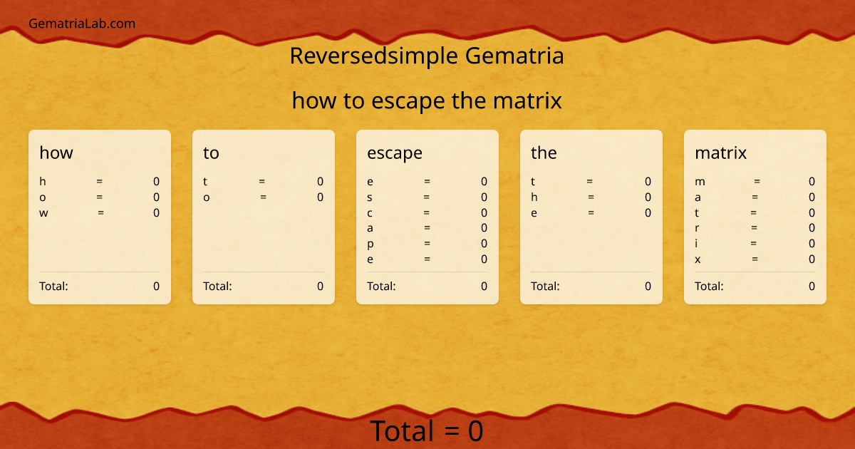 how to escape the matrix in reversedsimple Gematria